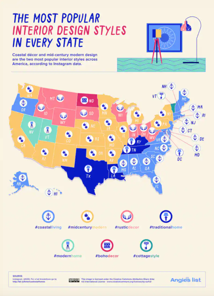 The Most Instagrammed Interior Design Styles by State | Blessings ...